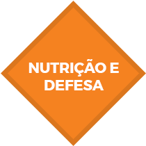 Nutrição e Defesa